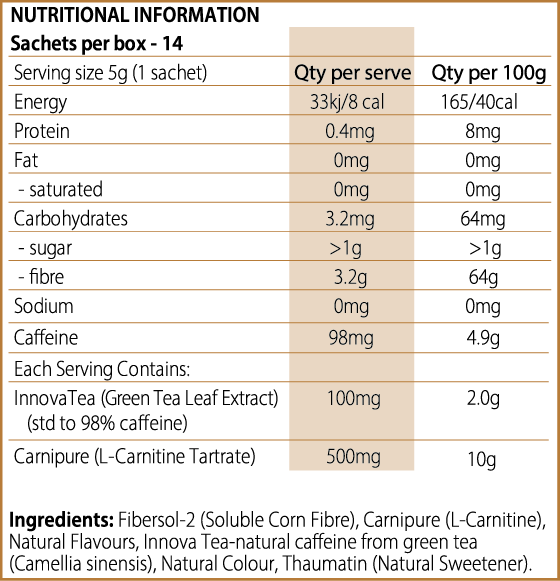 LEAN TONE TEA  <br/> Caramel (14 sachets)