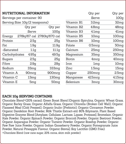 GREEN BOOST - CHOCOLATE BLEND 900g